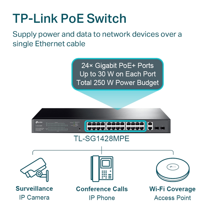 TP-Link TL-SG1428PE, фото 6