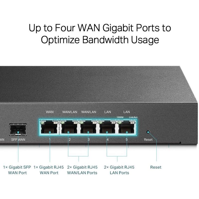 TP-Link ER7206, фото 4