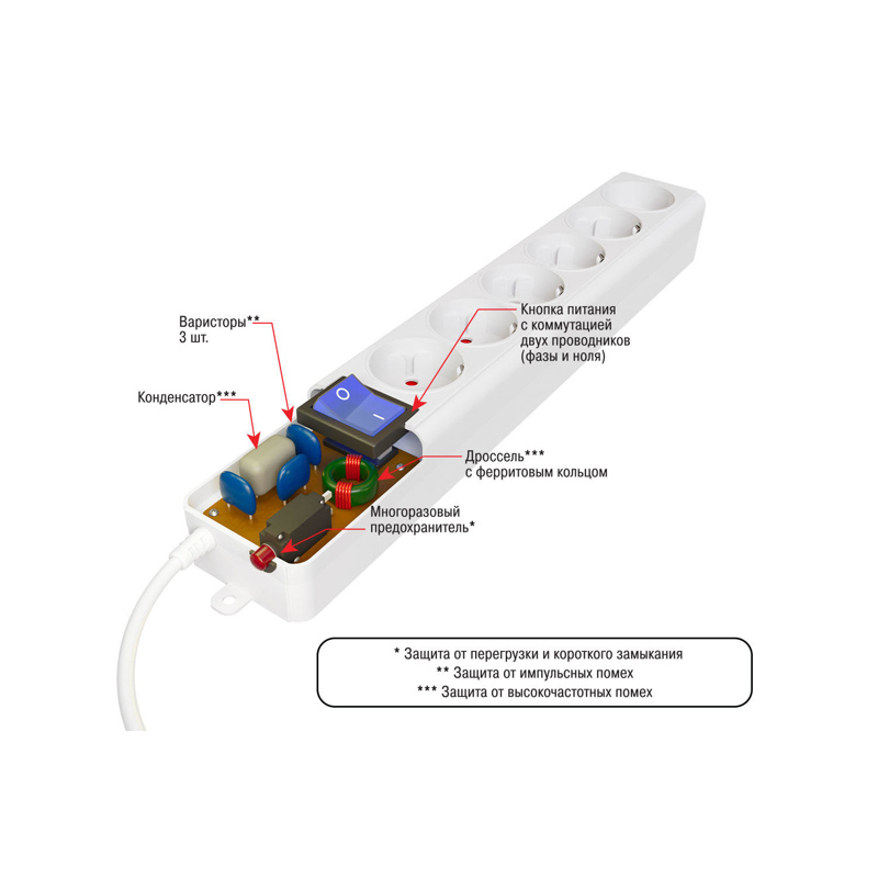 POWERCUBE SPL6-16-P-5M, фото 6